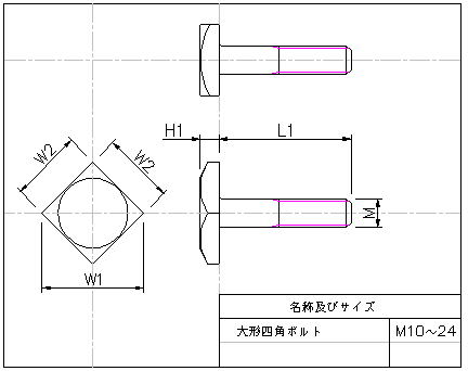 大形四角ボルト JIS B 1182